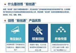新浪微博粉丝通与新浪扶翼广告 社交营销利器详解