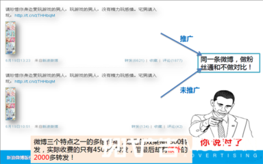 小企业营销法宝 新浪微博粉丝通与扶翼广告的自助之道